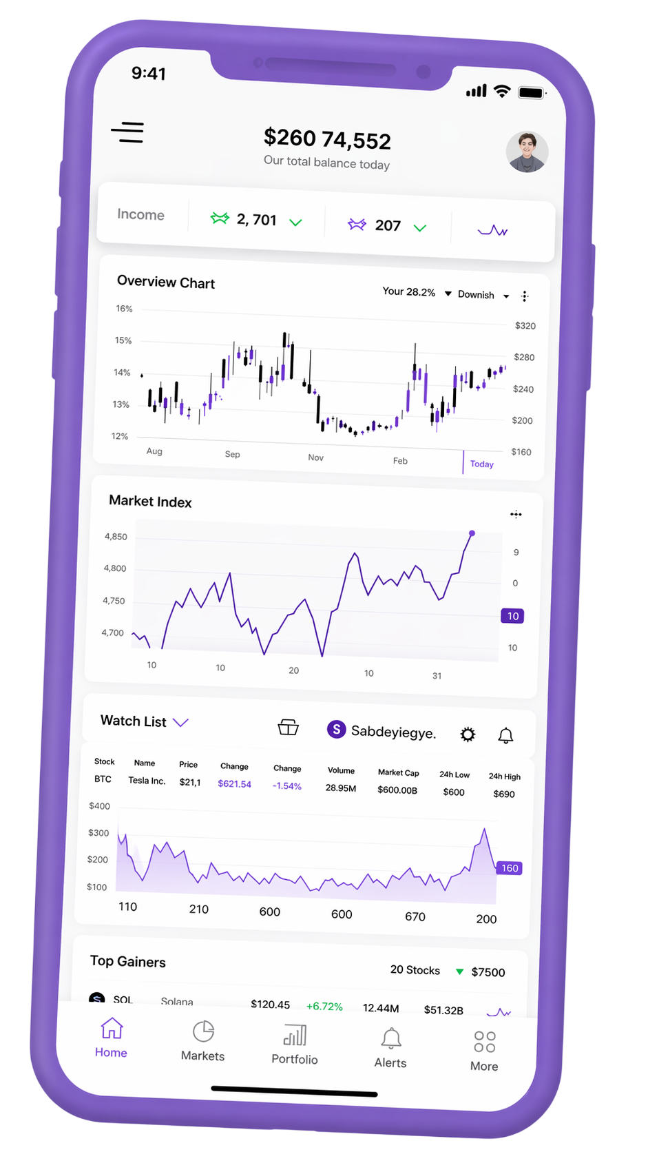 Mobile Portfolio‑Tracking‑Schnittstelle